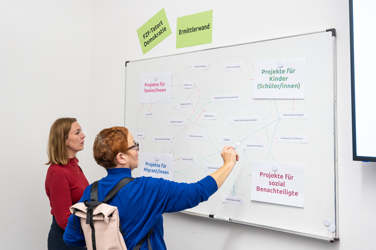 An einer Ermittlerwand gingen die Besucher/innen auf Demokratie-Spurensuche im FZF. (Foto (Tanja Elm)